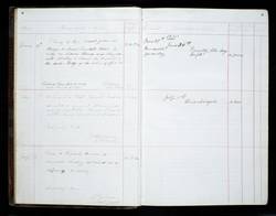 file details