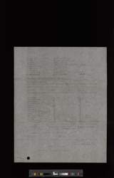 file details