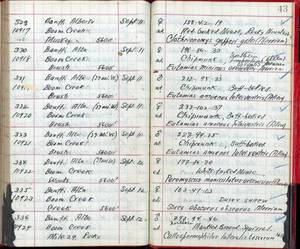 file details