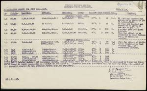 file details