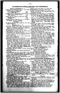 file details