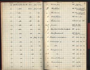 file details