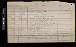 file details
