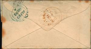 file details
