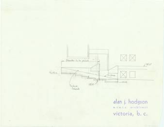 file details