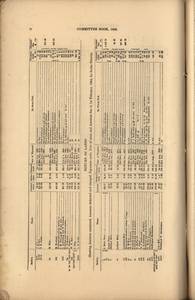 file details