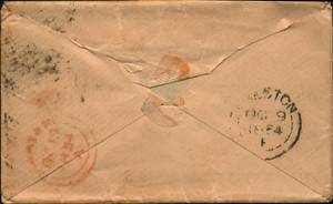 file details