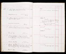 file details