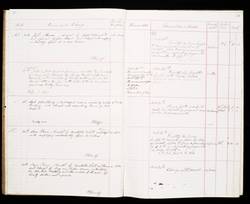 file details