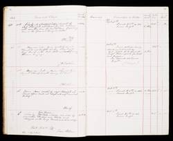 file details