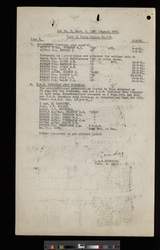 file details