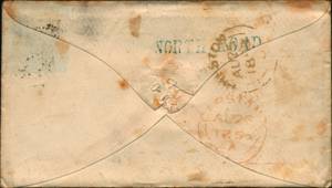 file details