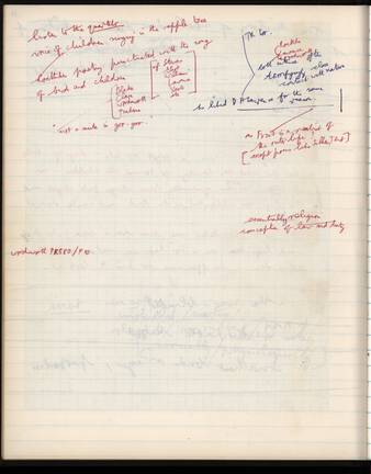 file details