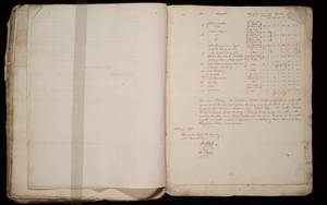 file details