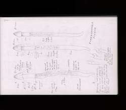 file details