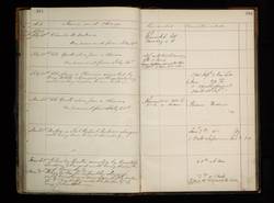 file details