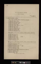file details