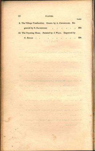 file details