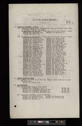 file details