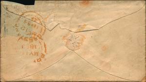 file details