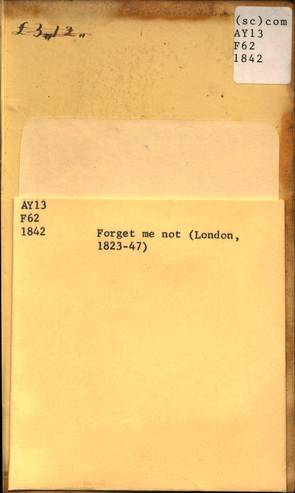 file details