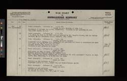 file details