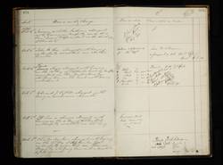 file details
