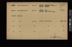 file details