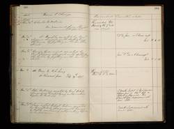 file details