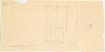 file details