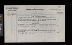 file details