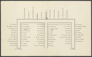 file details