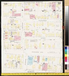 file details