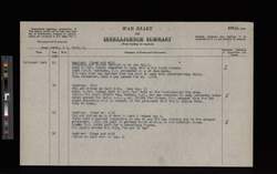 file details