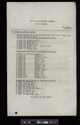 file details