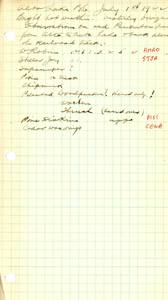 file details