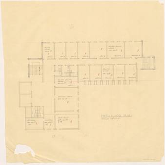 file details