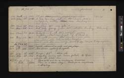 file details