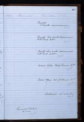 file details