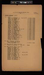 file details