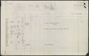file details