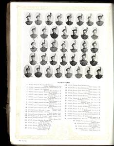 file details