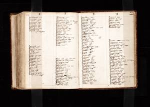 file details