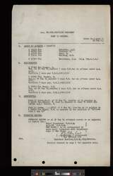 file details