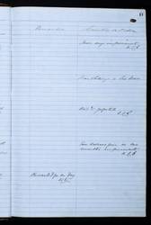 file details
