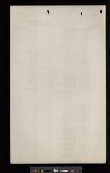 file details