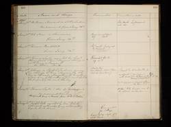file details