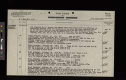 file details