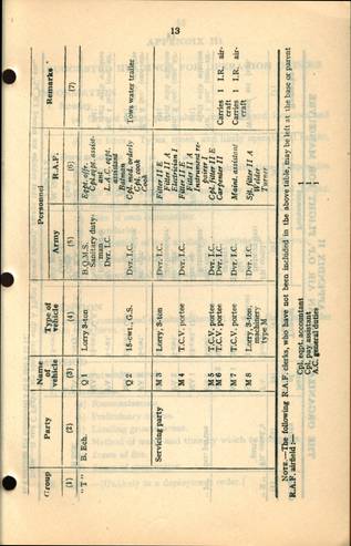 file details