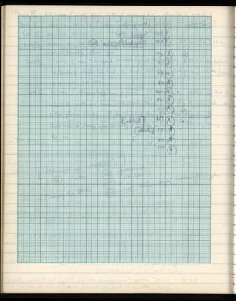 file details